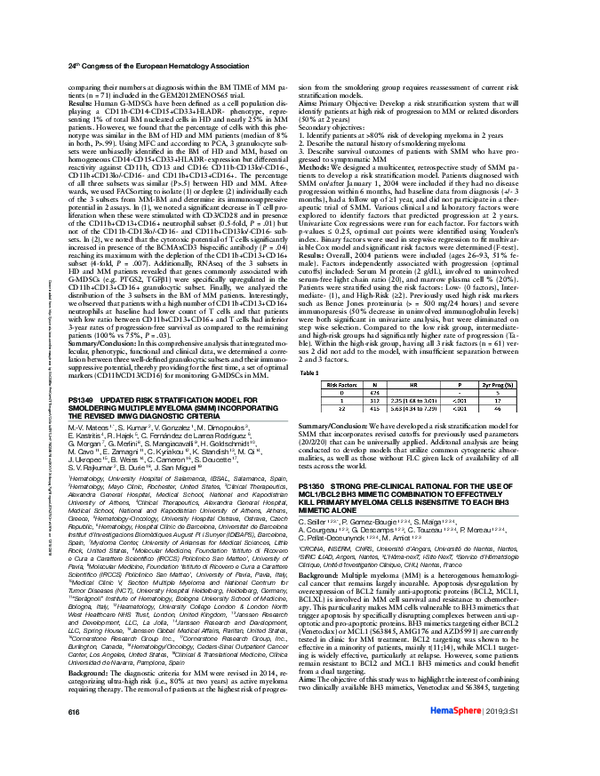 (PDF) Updated risk stratification model for smoldering multiple myeloma ...