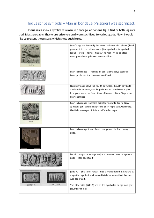 (PDF) Indus script symbols -Man in bondage (Prisoner) was sacrificed