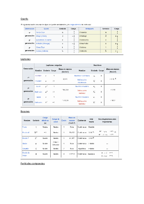 (PDF) LAS PARTÍCULAS ELEMENTALES Y EL ORIGEN DEL UNIVERSO