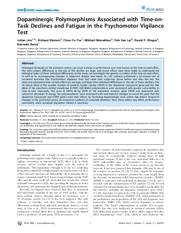 (PDF) Dopaminergic Polymorphisms Associated with Time-on-Task Declines ...
