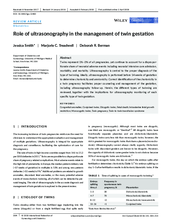 (PDF) Role of ultrasonography in the management of twin gestation