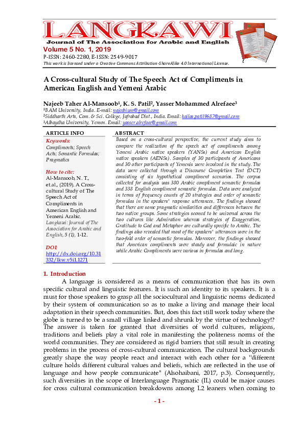 (PDF) A Cross-cultural Study of The Speech Act of Compliments in ...