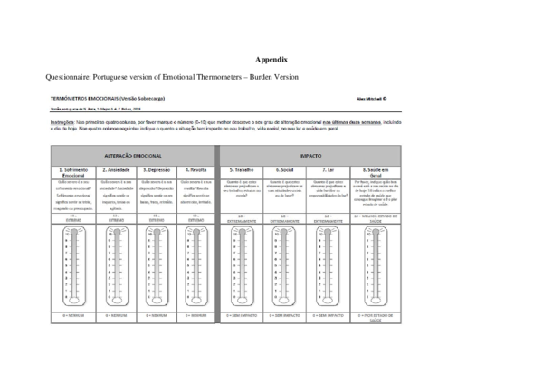 (PDF) Supplemental Material, Appendix - A Visual-Analogue Screening ...