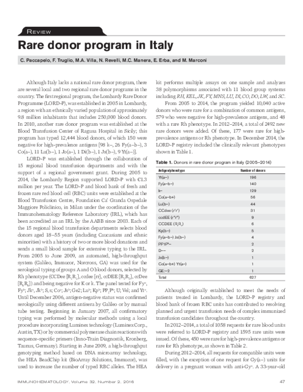 (PDF) Rare donor program in Italy