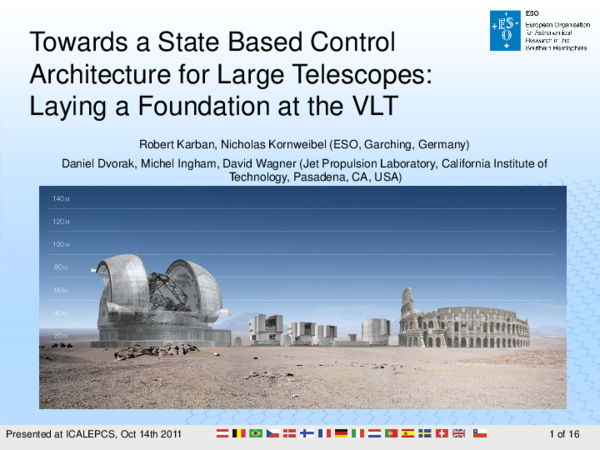 (PDF) Towards a State Based Control Architecture for Large Telescopes ...