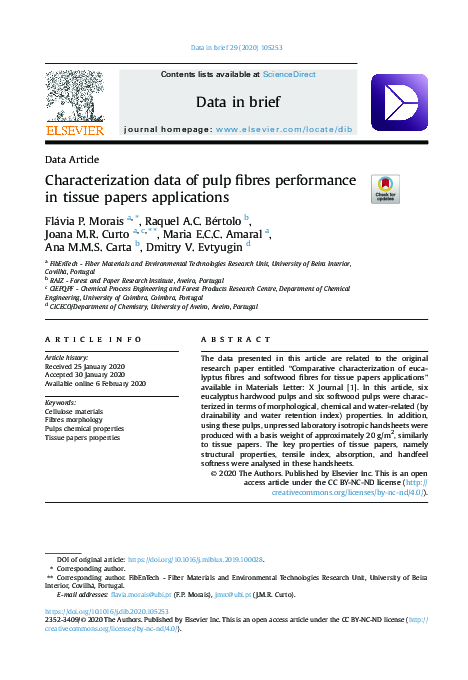 (PDF) Characterization data of pulp fibres performance in tissue papers ...
