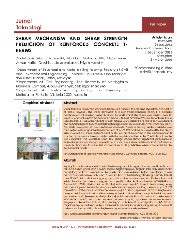 (PDF) Shear Mechanism and Shear Strength Prediction of Reinforced ...