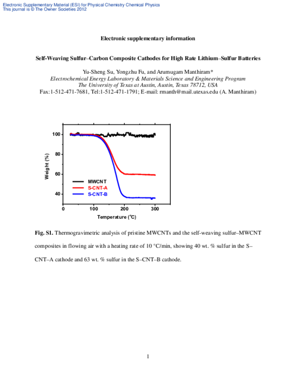 (PDF) Self-weaving sulfur–carbon composite cathodes for high rate ...