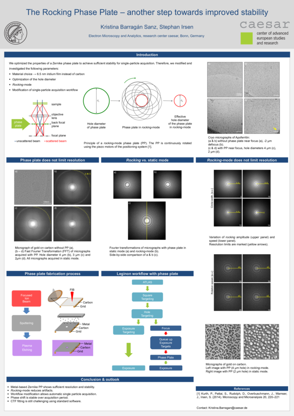 (PDF) The Rocking Phase Plate – another step towards improved stability