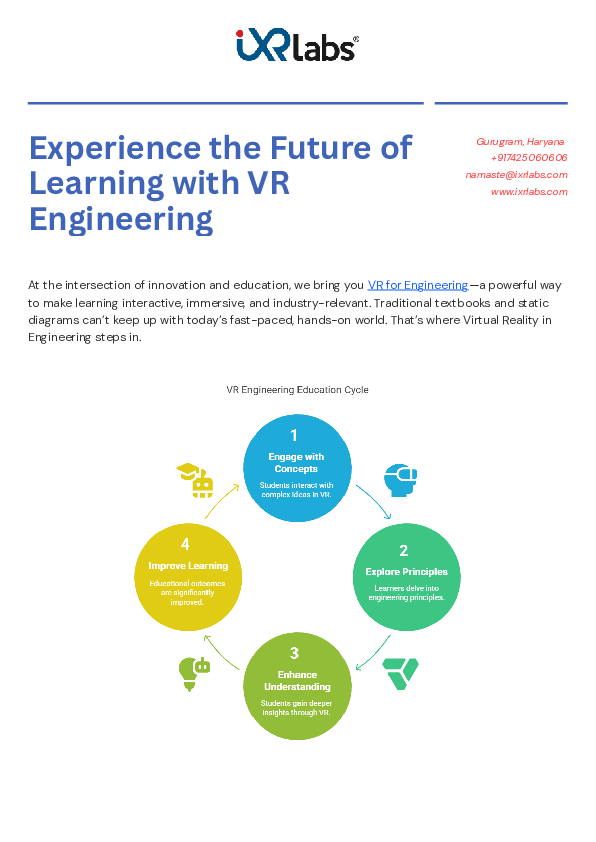 (PDF) Experience the Future of Learning with VR Engineering