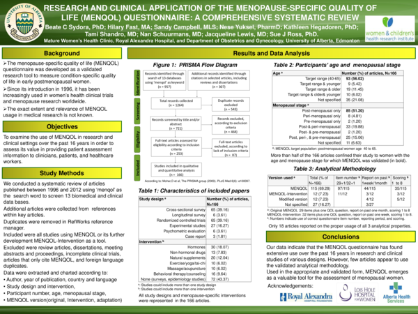 (PDF) Research and Clinical Application of the Menopause-specific ...