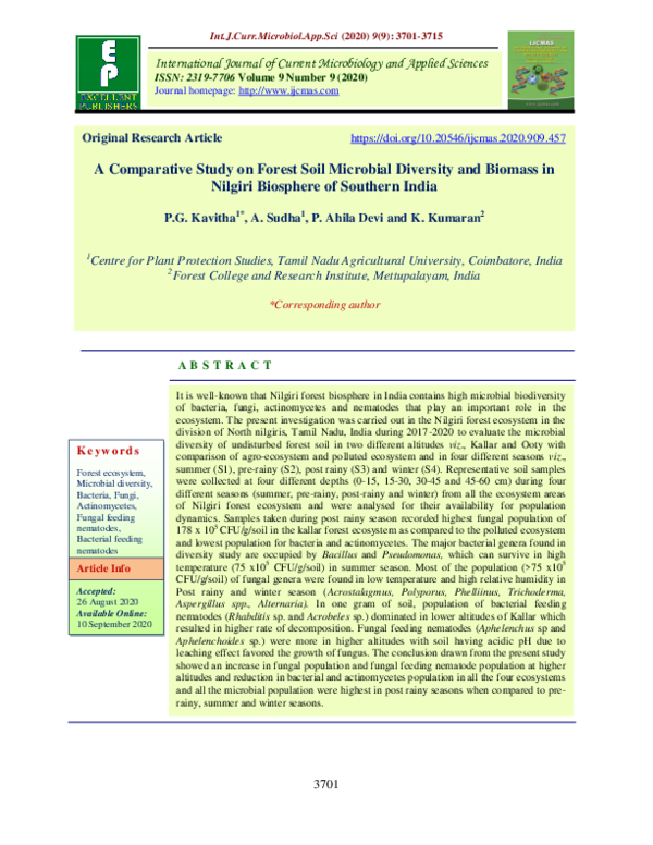 (PDF) A Comparative Study on Forest Soil Microbial Diversity and ...
