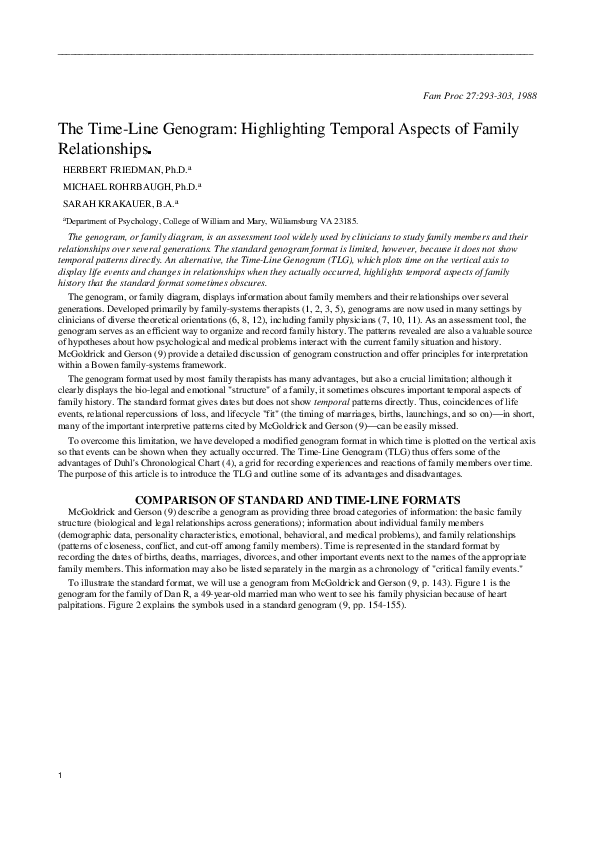(PDF) The Time‐Line Genogram: Highlighting Temporal Aspects of Family ...