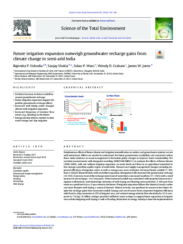 (PDF) Future irrigation expansion outweigh groundwater recharge gains ...