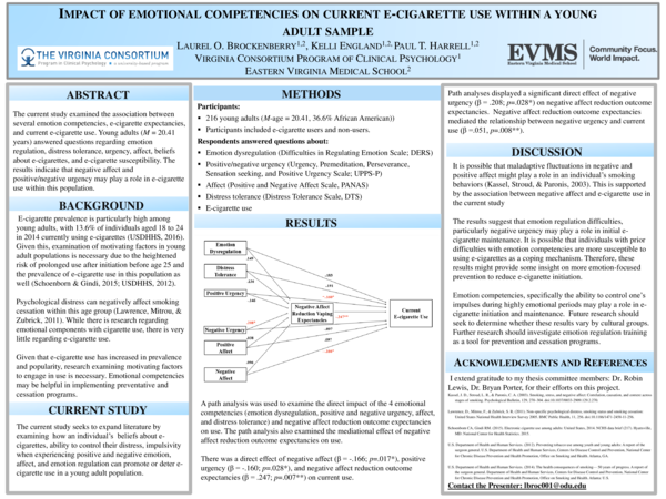 PDF) Impact of Emotional Competencies on Current E-Cigarette Use Within a  Young Adult Sample