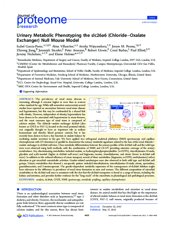 (PDF) Urinary Metabolic Phenotyping the slc26a6 (Chloride–Oxalate ...