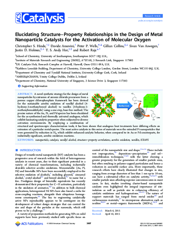 (PDF) Elucidating the structure-property relationships of donor-π ...