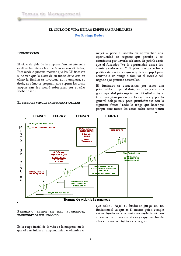 (PDF) El ciclo de vida de las empresas familiares