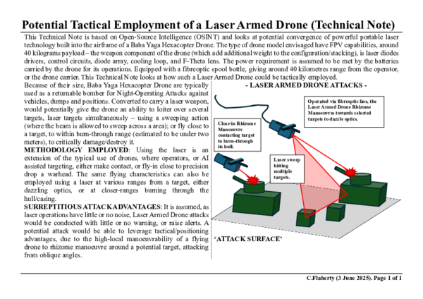 (PDF) Potential Tactical Employment of a Laser Armed Drone (Technical Note)