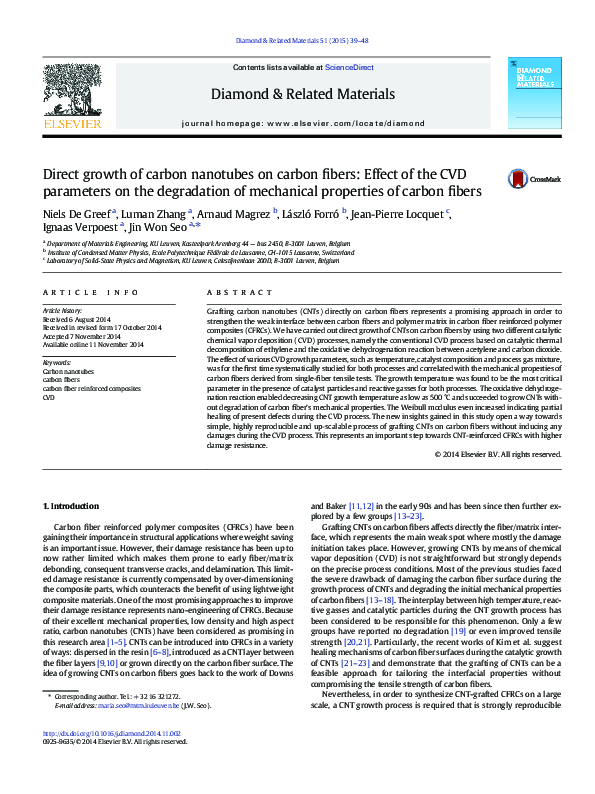 (PDF) Direct growth of carbon nanotubes on carbon fibers: Effect of the ...