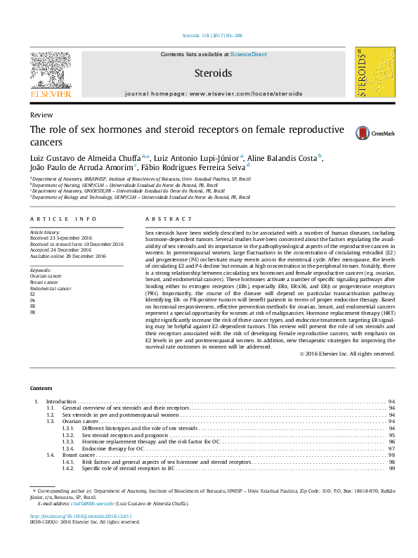 (PDF) The role of sex hormones and steroid receptors on female ...