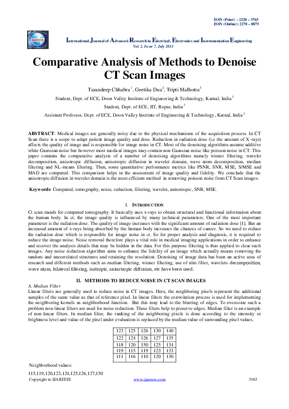 (PDF) Comparative Analysis of Denoising Methods in CT Images