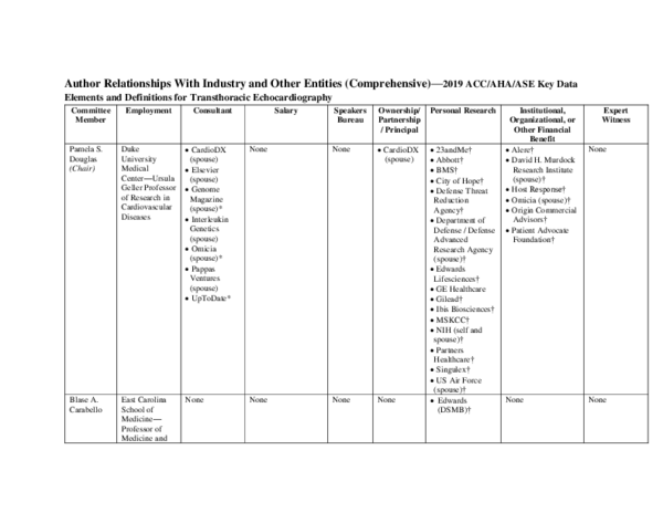 (PDF) 2019 ACC/AHA/ASE Key Data Elements and Definitions for ...