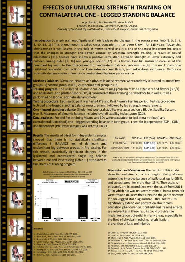 (PDF) The effects of unilateral strength training on contralateral ...