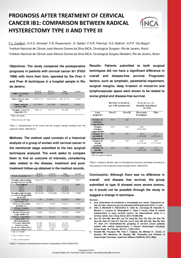 (PDF) Tumor Histology as Prognostic in Locally Advanced Cervical Cancer