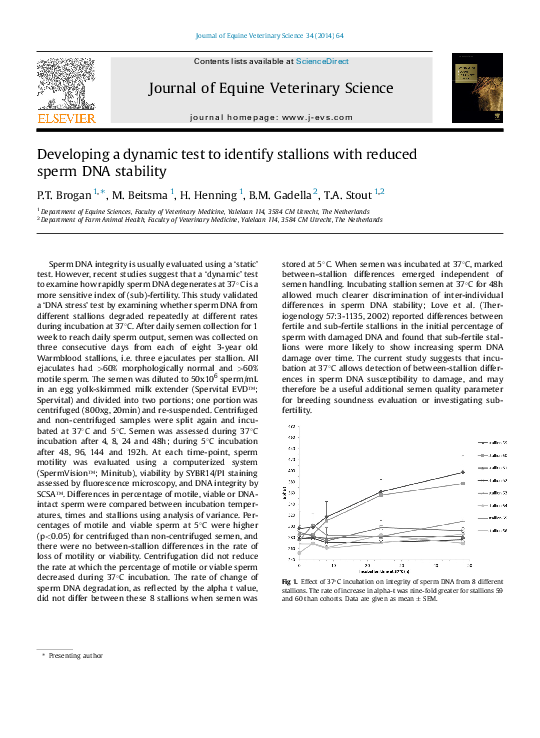 (PDF) Developing a dynamic test to identify stallions with reduced ...