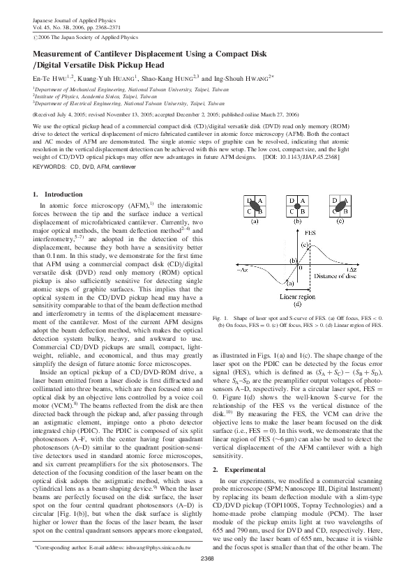 (PDF) Measurement of Cantilever Displacement Using a Compact Disk ...