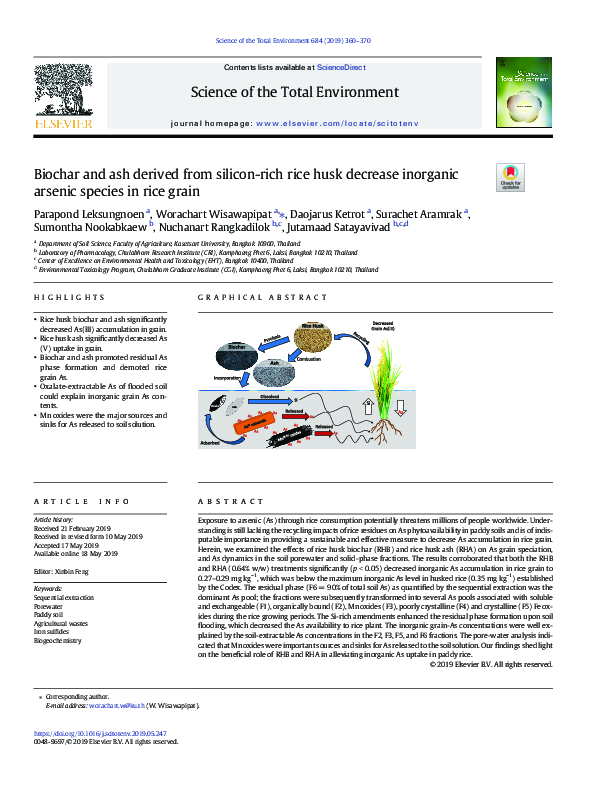 (PDF) Biochar and ash derived from silicon-rich rice husk decrease ...