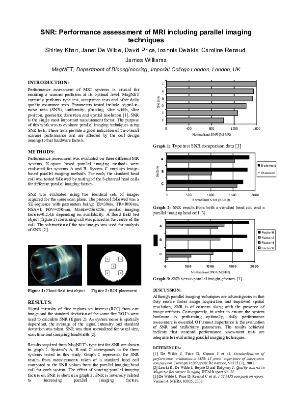 (PDF) SNR: Performance assessment of MRI including parallel imaging ...