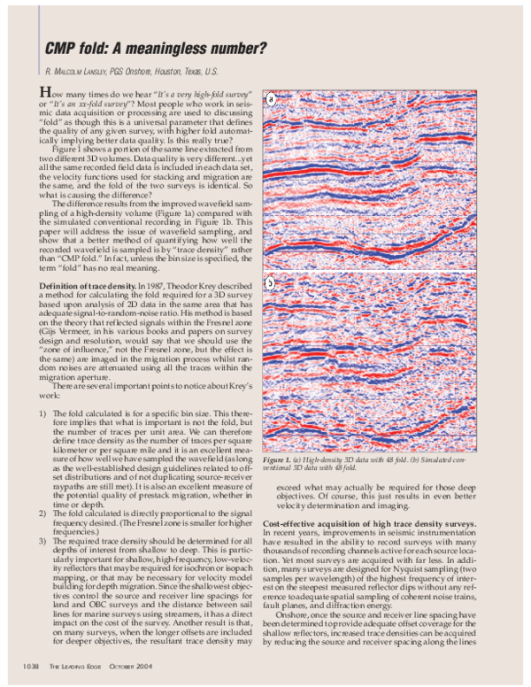 (PDF) CMP fold: A meaningless number?