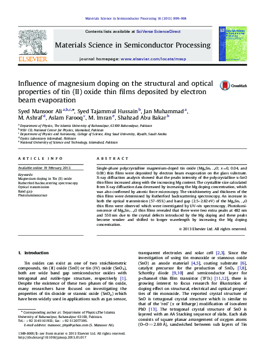 (PDF) Influence of magnesium doping on the structural and optical ...