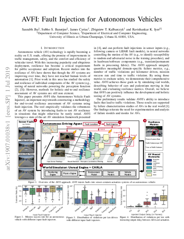 (PDF) AVFI: Fault Injection for Autonomous Vehicles