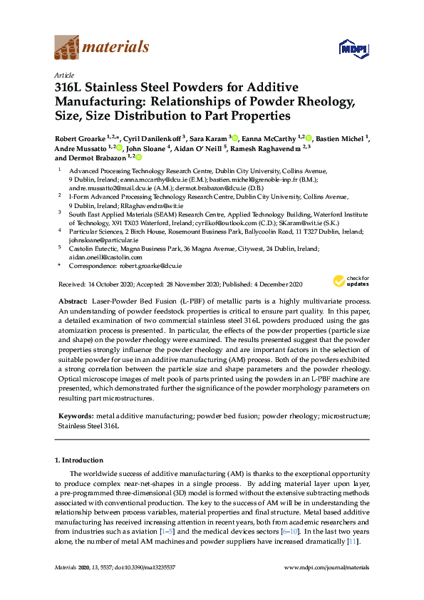 (PDF) 316L Stainless Steel Powders for Additive Manufacturing ...