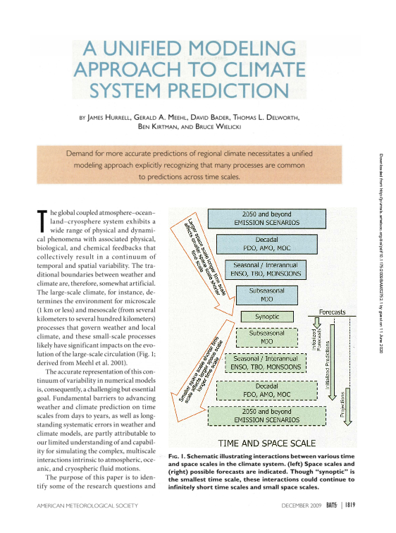 (PDF) A Unified Modeling Approach to Climate System Prediction