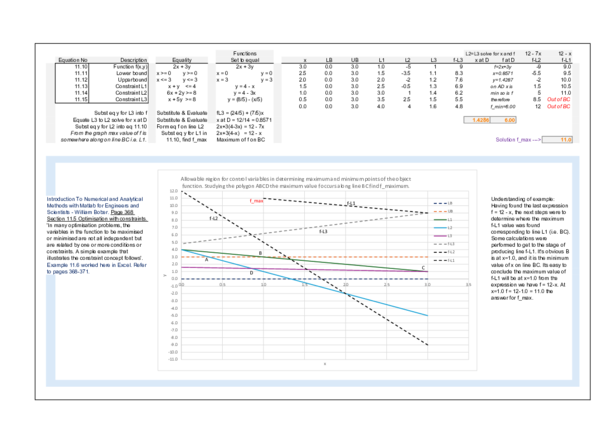 (PDF) Optimisation with Constraints: A Simple Example Using Excel.