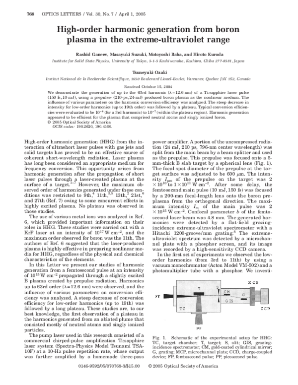 (PDF) High-order harmonic generation from boron plasma in the extreme ...