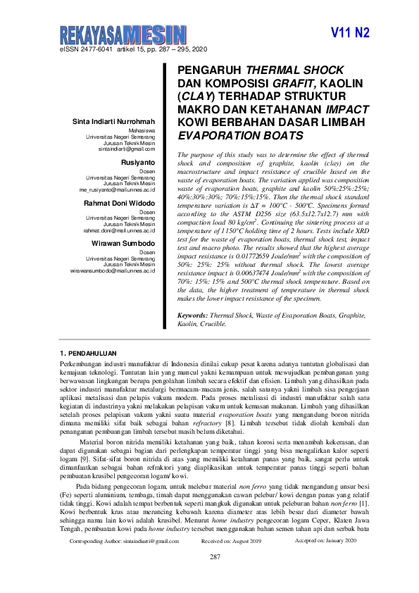 (PDF) Pengaruh Thermal Shock dan Komposisi Grafit, Kaolin (Clay ...