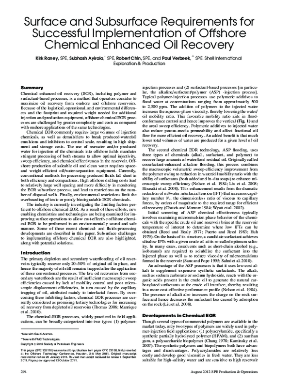 (PDF) Surface and Subsurface Requirements for Successful Implementation ...