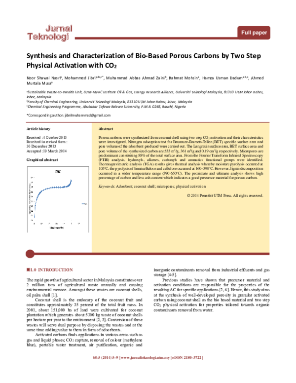 (PDF) Synthesis and Characterization of Bio-Based Porous Carbons by Two ...