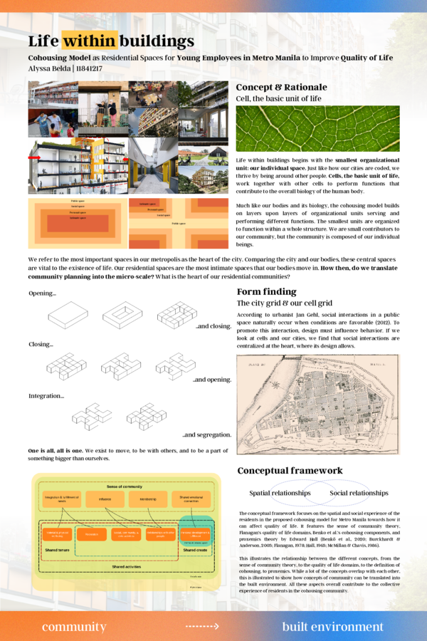 (PDF) Life within buildings: Cohousing Model as Residential Spaces for ...