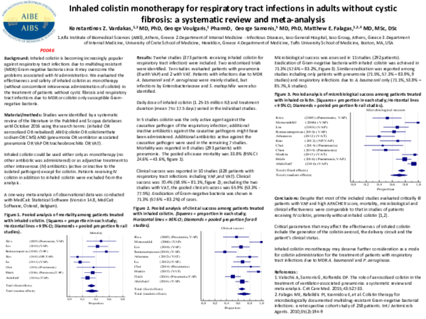 (PDF) Inhaled colistin monotherapy for respiratory tract infections in ...