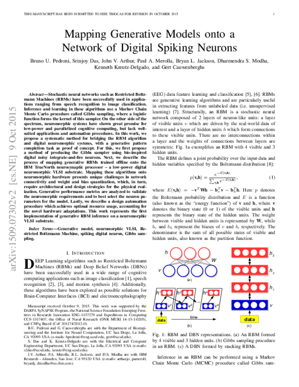 (PDF) Mapping Generative Models onto Networks of Digital Spiking Neurons