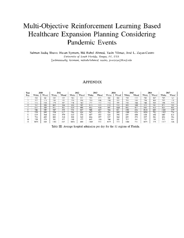(PDF) Multi-Objective Reinforcement Learning Based Healthcare Expansion ...