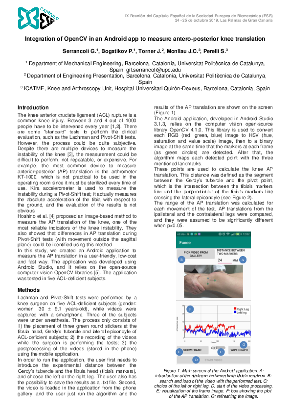 (PDF) Integration of OpenCV in an Android app to measure antero ...