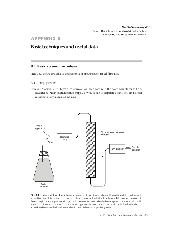 (PDF) Appendix B: Basic Techniques and Useful Data