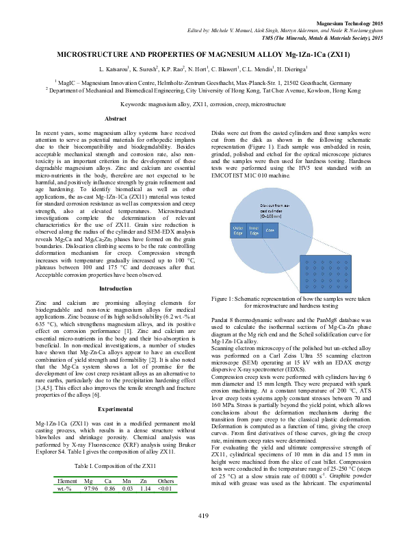 (PDF) Microstructure and Properties of Magnesium Alloy Mg-1Zn-1Ca (ZX11)